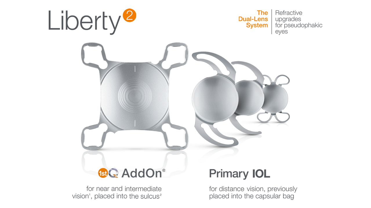 dual-lens system Liberty² family: AddOn IOL and basis IOL types