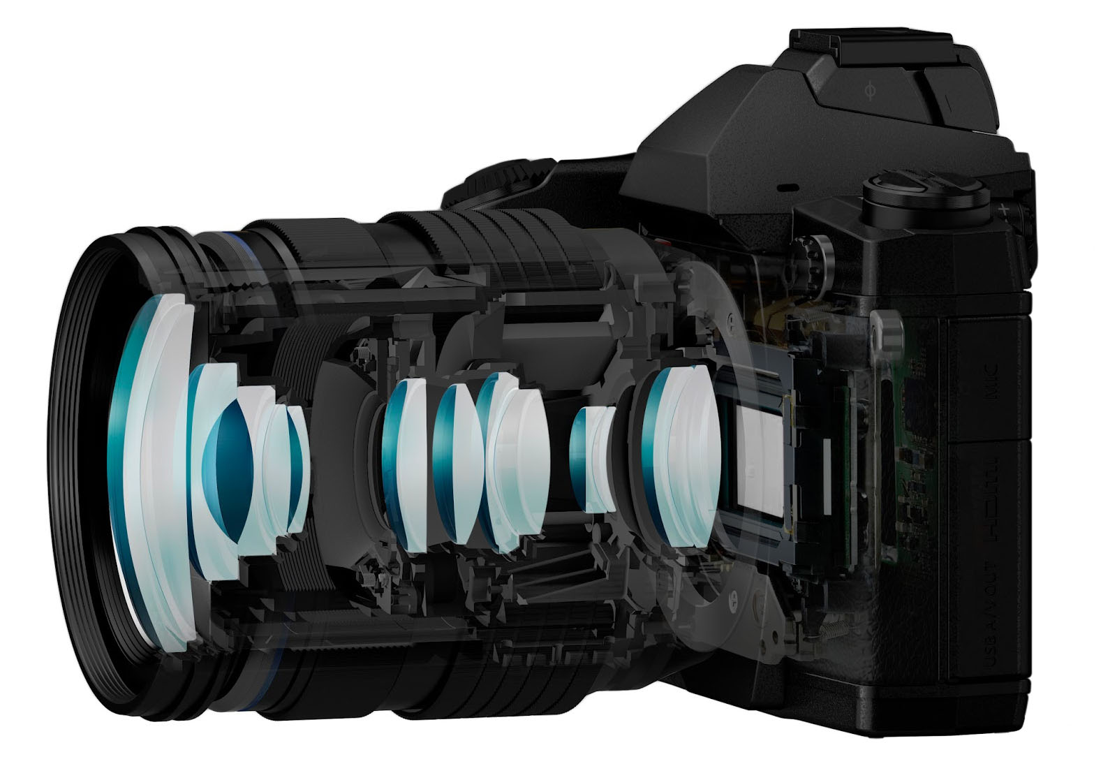 Liberty² dual-lens system explained using a reflex camera